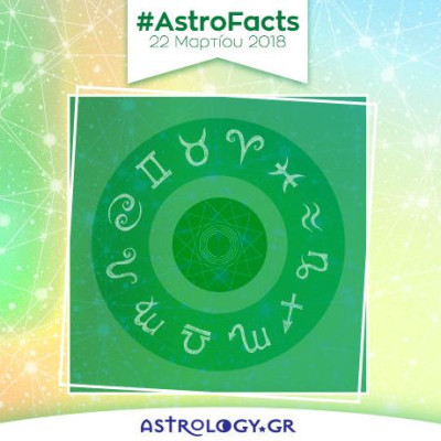 Η φράση - κλειδί του ζωδίου σου για σήμερα, 22/3