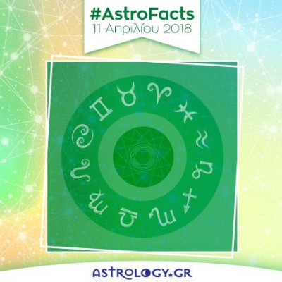 Η φράση - κλειδί του ζωδίου σου για σήμερα, 11/04