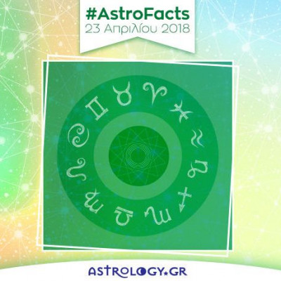 Η φράση - κλειδί του ζωδίου σου για σήμερα, 23/04