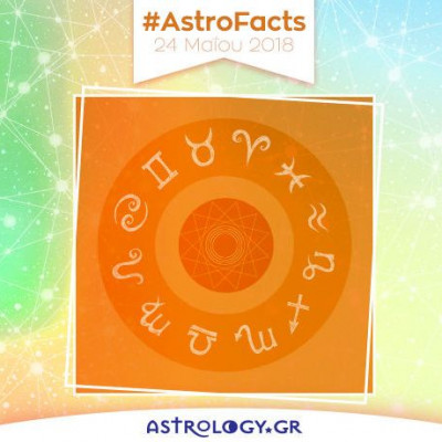 Η φράση - κλειδί του ζωδίου σου για σήμερα, 24/05