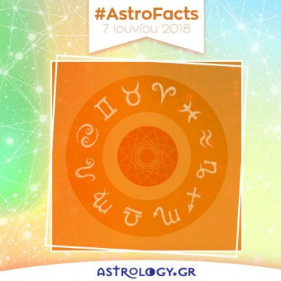 Η φράση - κλειδί του ζωδίου σου για σήμερα, 07/06