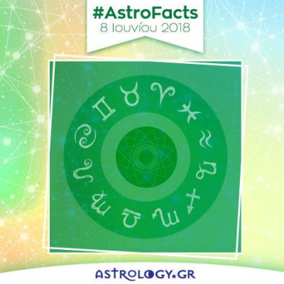 Η φράση - κλειδί του ζωδίου σου για σήμερα, 08/06