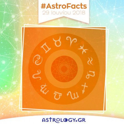 Η φράση - κλειδί του ζωδίου σου για σήμερα, 29/06