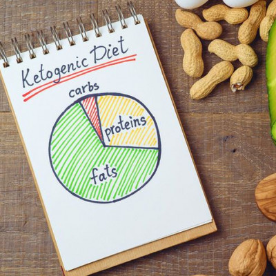 Κετογονική δίαιτα: Τέσσερα σημάδια που δείχνουν ότι «δουλεύει»