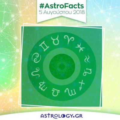 Η φράση - κλειδί του ζωδίου σου για σήμερα, 05/08