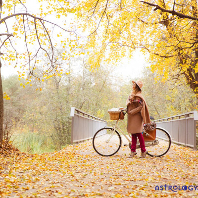 Ημερήσιες Προβλέψεις για όλα τα Ζώδια 19/10