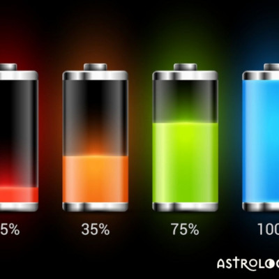 Σήμερα 6/2: Επαναφόρτισε τις μπαταρίες σου!