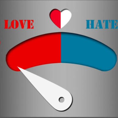 Τα 3 ζώδια που μπλέκουν σε σχέσεις αγάπης - μίσους