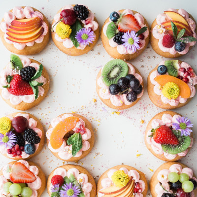 Αυτό είναι το κατάλληλο γλυκό για εσένα σύμφωνα με το ζώδιό σου