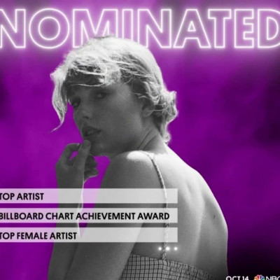 Billboard's 2020: Αυτές είναι όλες οι υποψηφιότητες για φέτος