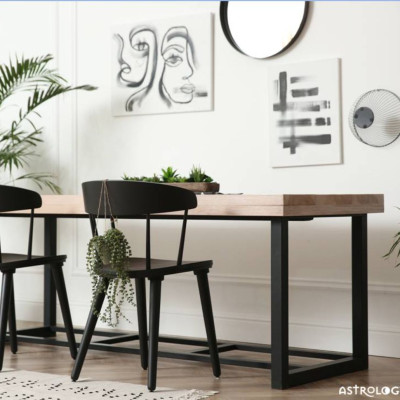 Τι δείχνει το σπίτι σου για την προσωπικότητά σου