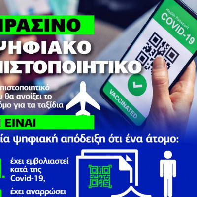 Πράσινο Ψηφιακό Πιστοποιητικό: Πώς θα ταξιδέψουμε το καλοκαίρι;