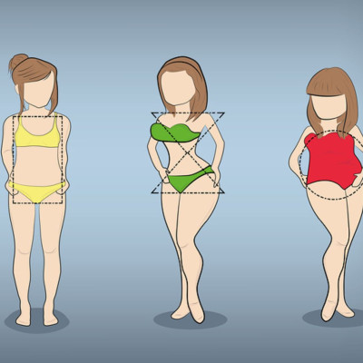 Διατροφή με βάση τον σωματότυπο: Τι περιλαμβάνει η κάθε μία (video)