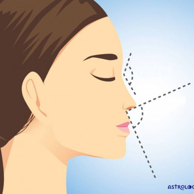 Μάθε να ξεχωρίζεις το κάθε ζώδιο από το σώμα και τα χαρακτηριστικά του προσώπου του