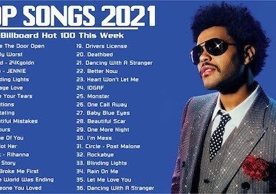 Billboard hot 100 Pop Hits, Adele, Maroon 5, Billie Eilish, Taylor Swift, Sam Smith, Rihanna