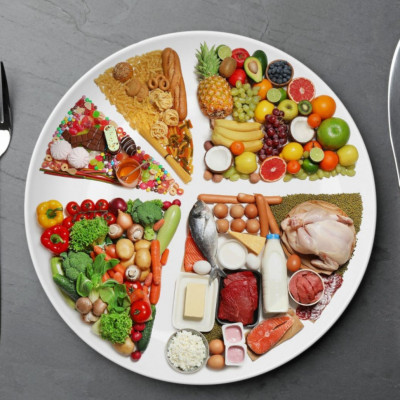 Τι εννοούμε με τον όρο «ισορροπημένη διατροφή»;