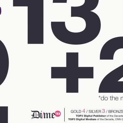 Κορυφαίες διακρίσεις για την DPG Digital Media Group στα DIME Awards 2023