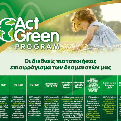 ΜΕΓΑ: Η ηγέτιδα του κλάδου Προσωπικής Υγιεινής πρωταγωνιστεί στη Βιώσιμη Ανάπτυξη