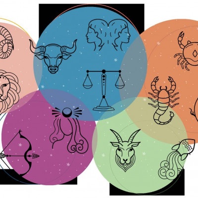 Ζώδια 2024: Ετήσιες Προβλέψεις