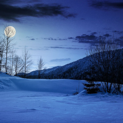 Δες τον δρόμο που σου δείχνει το Φεγγάρι από 01/12 έως 15/12