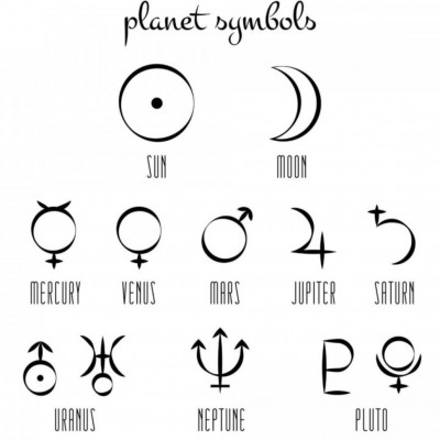 Τα μυστηριώδη σύμβολα των επτά παραδοσιακών πλανητών!