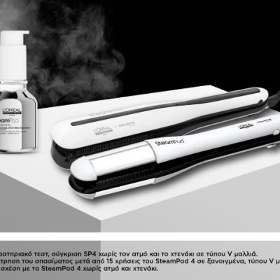 H τέχνη του styling: Ανακάλυψε τον στυλίστα μέσα σου