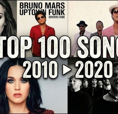 Top Hits 2010–2020 | Best Songs of the Decade