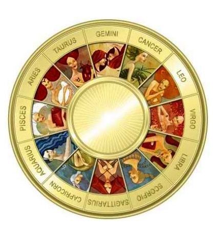 O Ήλιος στο Λιοντάρι και πόσο θα επηρεάσει το κάθε ζώδιο