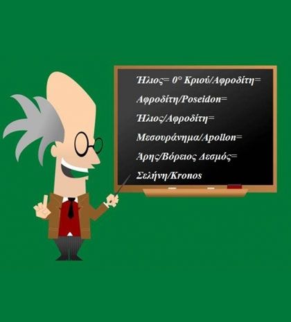 Η αστρολογική συμβουλή της ημέρας 1/8