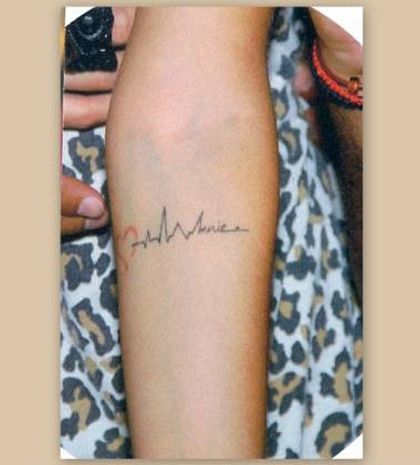 Ένα καρδιογράφημα στο χέρι της…