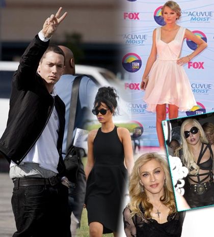 Celebrities και ενδοσχολική βία