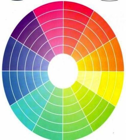 Δείτε πoιό χρώμα ταιριάζει στη διάθεσή σας!