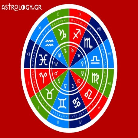 Ημερήσιες προβλέψεις για όλα τα ζώδια, 3/9