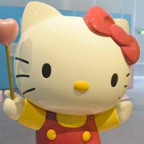 Έκπληξη: Η Hello Kitty δεν είναι... (pics)