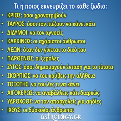Τι ή ποιός εκνευρίζει το κάθε ζώδιο;