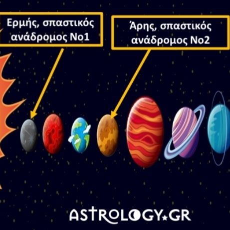 Ερμής κι Άρης, οι 2 ανάδρομοι, συμμαχούν για να σου σπάσουν τα νεύρα