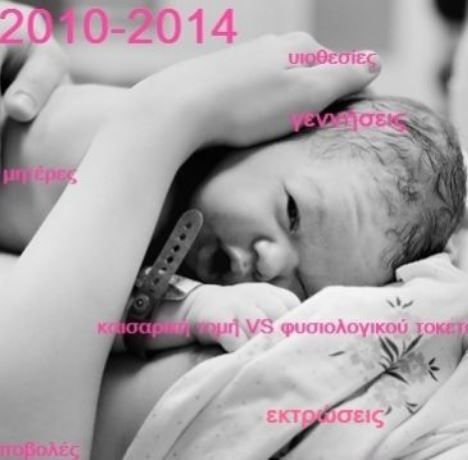 Έρευνα Mothersblog: Η διαδρομή της μητρότητας τα τελευταία 4 χρόνια!