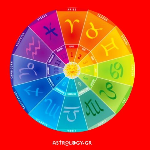 Ημερήσιες προβλέψεις για όλα τα ζώδια, 10/9