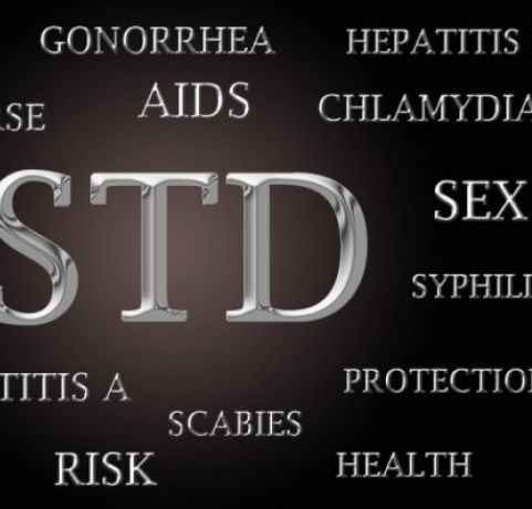 Μάθετε πώς φαίνονται τα ΣΜΝ στο δέρμα μέσα από εικόνες