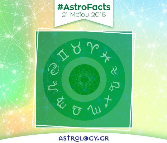 Η φράση - κλειδί του ζωδίου σου για σήμερα, 21/05