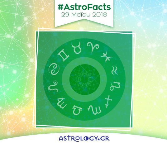 Η φράση - κλειδί του ζωδίου σου για σήμερα, 29/05