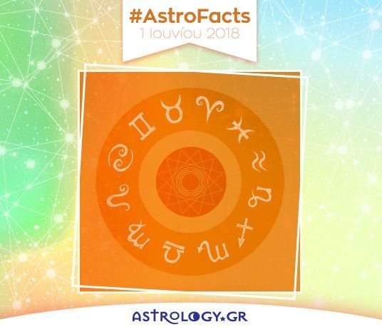 Η φράση - κλειδί του ζωδίου σου για σήμερα, 01/06