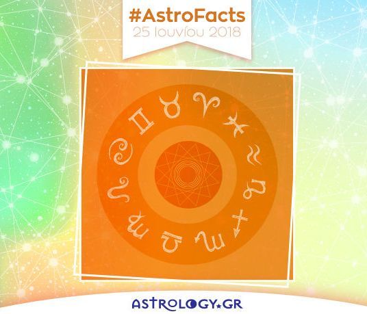 Η φράση - κλειδί του ζωδίου σου για σήμερα, 25/06