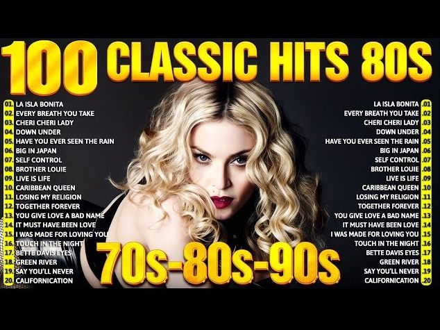 Best of 80s Music Legends - Tears For Fears, Madonna, Cyndi Lauper, Modern Talking, Michael Jackson
