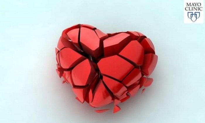 Καρδιακή ανεπάρκεια: Δείτε ποια είναι τα ένοχα συμπτώματα