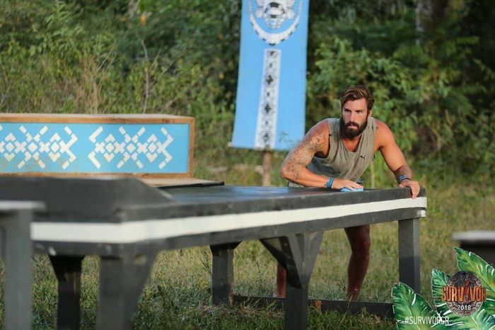 Survivor 3: Το reality επιβίωσης επιστρέφει και εμείς θυμόμαστε τις καλύτερες στιγμές του