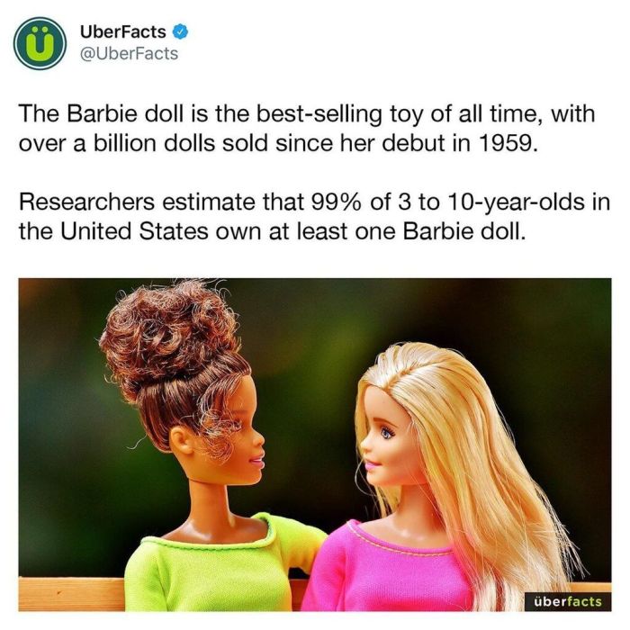 H Barbie είναι μια από τις κούκλες με τις μεγαλύτερες πωλήσεις όλων των εποχών. Από το 1959 -όταν έκανε το ντεμπούτο της- μετρά πάνω από ένα δισεκατομμύριο πωλήσεις. Έπειτα από έρευνες εκτιμάται ότι το 99% των παιδιών μεταξύ 3-10 ετών στις Ηνωμένες Πολιτε