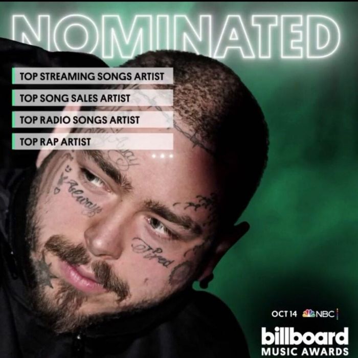 Billboard's 2020: Αυτές είναι όλες οι υποψηφιότητες για φέτος 