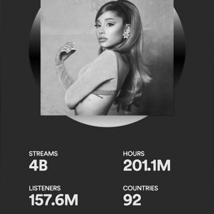 Το νέο της άλμπουμ, Sweetener, έσπασε πολλά ρεκόρ 