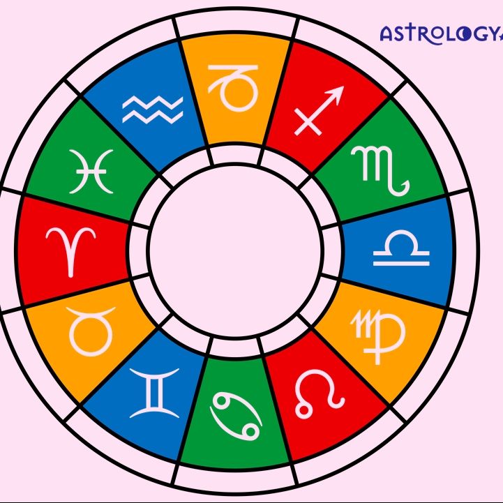 Ημερήσιες προβλέψεις για όλα τα ζώδια, 28/8